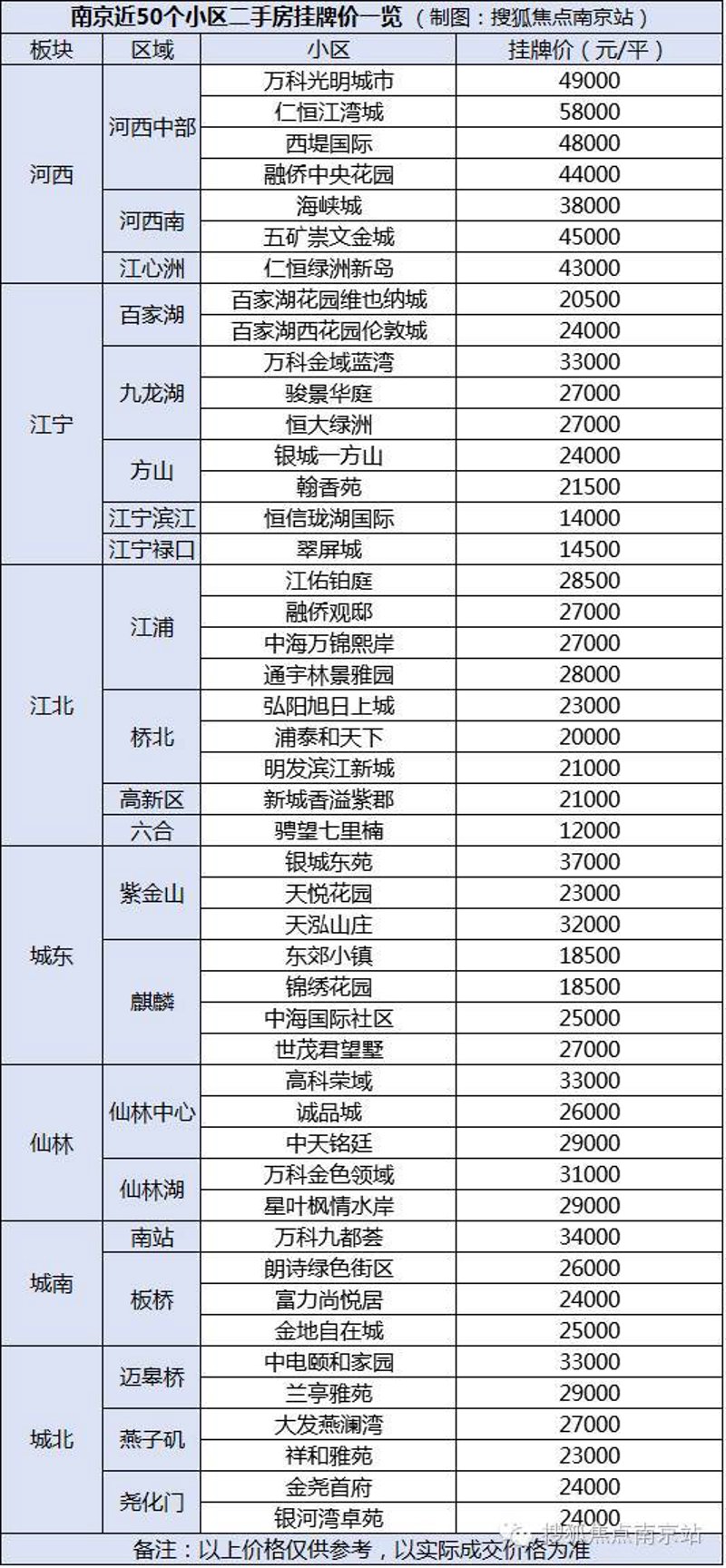 室内设计师招聘：打造梦想空间的匠人
